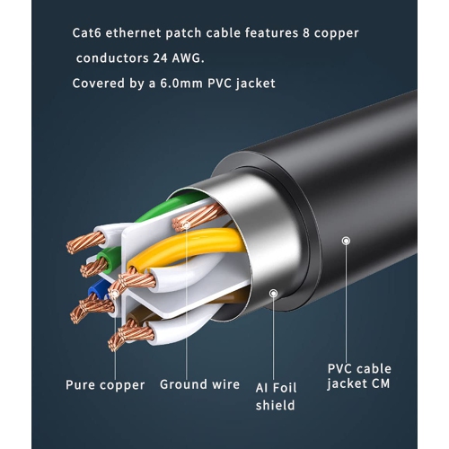 90 Degree Cat 6 Ethernet Cable Shielded Left Angle & Right Angle CAT6 Network Cable RJ45 gigabit Internet