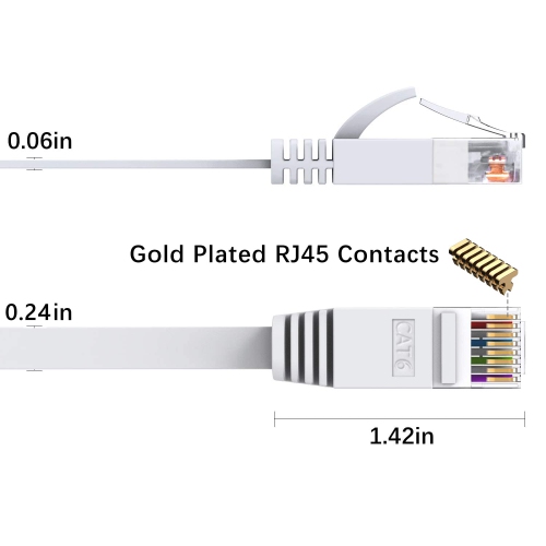 Cat6 Ethernet Cable 100 FT White, Cat-6 Flat Computer Internet LAN Network Ethernet Patch Cable Cord, RJ45 LAN