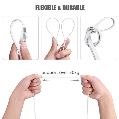 Cat6 Ethernet Cable 100 FT White, Cat-6 Flat Computer Internet LAN Network Ethernet Patch Cable Cord, RJ45 LAN