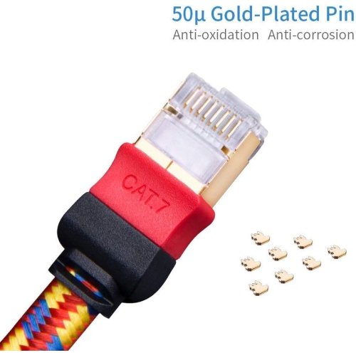 8M/26.2ft, CAT7 Ethernet Cable, Flat Internet Network LAN Patch Cords, LSOH Engineering Grade Network Cable