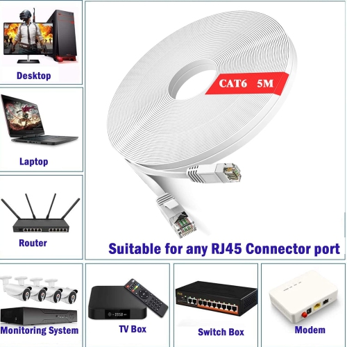 Ethernet Cable Flat Cat6 High Speed Gigabit LAN Network Cable Long - AWG30 -RJ45 UTP Internet Patch Cable