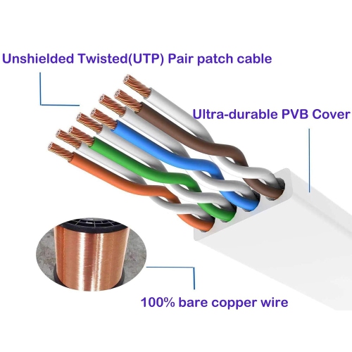 Ethernet Cable Flat Cat6 High Speed Gigabit LAN Network Cable Long - AWG30 -RJ45 UTP Internet Patch Cable