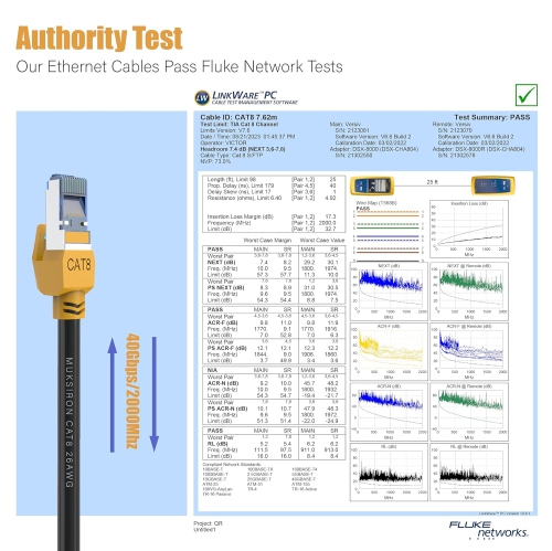 Cat 8 Ethernet Cable,6 ft Heavy Duty High Speed 26AWG Professional Cat 8 LAN Network Cable 40Gbps, 2000Mhz