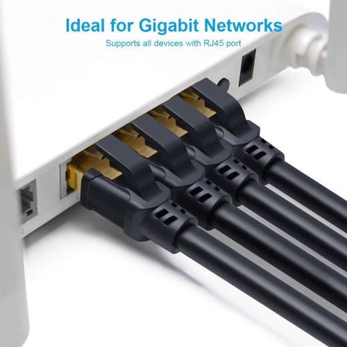 CAT8 Ethernet Cable, 10ft High Speed 40Gbps 2000MHz 26AWG Gigabit Internet Network LAN SFTP CAT8 Patch Cord with Gold