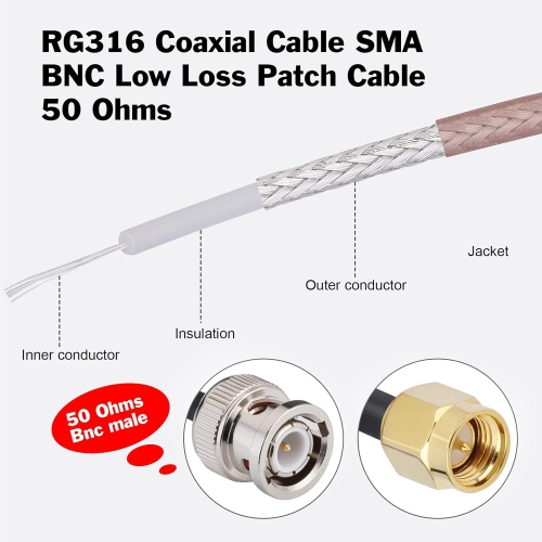 3FT BNC Low Loss Patch Cord RG316 Coax BNC Cable, SMA BNC Adapter Cable Kit for Antenna/Wireless LAN Device/Wi-Fi Radio