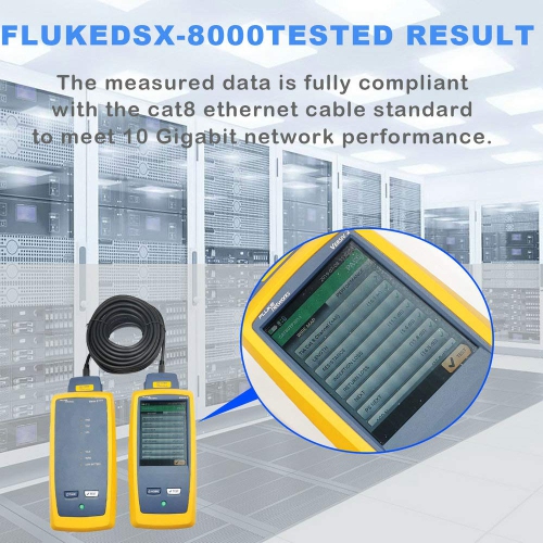 Cat 8 Ethernet Cable 30ft, Internet Cable, 40Gbps 2000MHz High Speed SFTP Patch Cables with Gold Plated RJ45