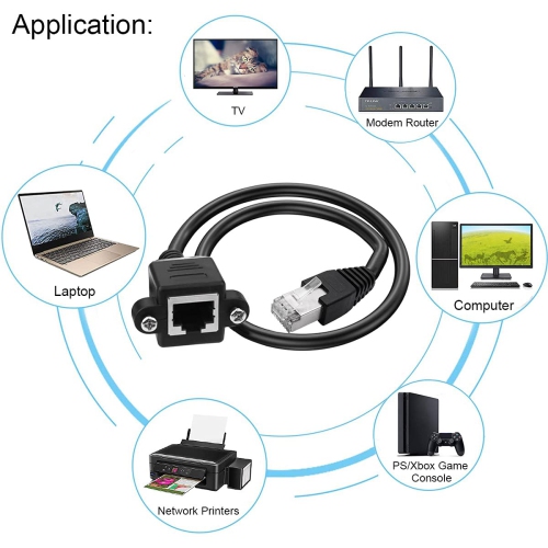 4 Pack Ethernet Extension Cable, CAT6 LAN RJ45 Network Patch Cord Male to Female Screw Panel Mount for Router
