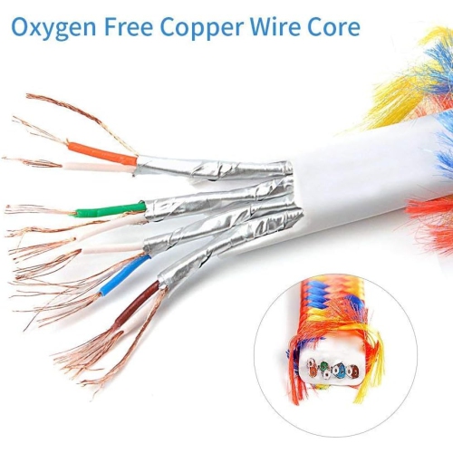 0.5M/1.6ft, CAT7 Ethernet Cable, Flat Internet Network LAN Patch Cords, LSOH Engineering Grade Network Cable