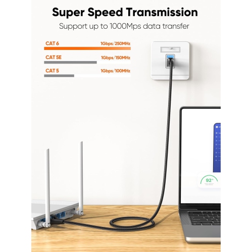 Câble Ethernet Cat 6 tressé Cat6 Gigabit haute vitesse 1000&nbsp;Mb/s câble Internet RJ45 câble réseau local