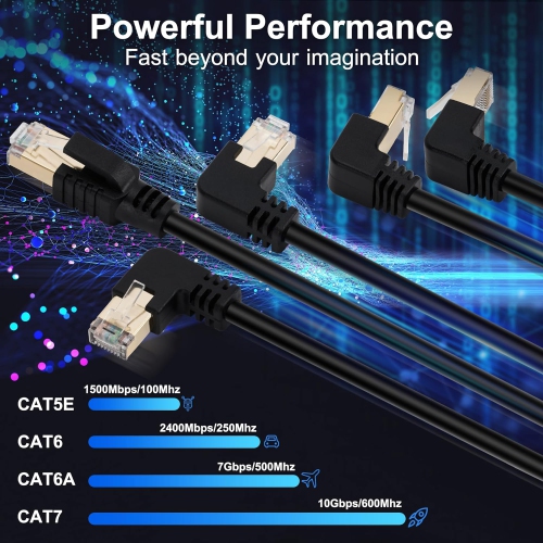 Cat 7 Ethernet Cable 4 Feet,90 Degree (Right Angle UP + Right Angle Down), CAT7 RJ45 LAN Network Patch Cord,