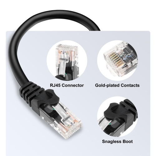 Cat6 Ethernet Cable 40ft,Heavy Duty Internet Cable,Support Cat6/Cat5e/Cat5 with 25 Ties-Black.