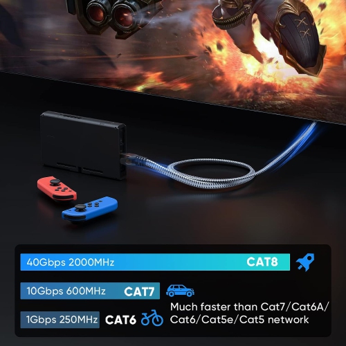 Cat 8 Ethernet Cable 30 FT, Nylon Braided High Speed Cat8 Network LAN Patch Cord, 40Gbps 2000Mhz Shielded RJ45