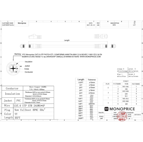 Câble de raccordement Ethernet Cat6 - Câble réseau Internet - RJ45 m, toronné, 550Mhz m, UTP, fil de cuivre pur,