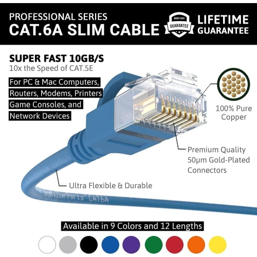 Ethernet Cable CAT6A Slim Cable UTP Booted 7 FT - Blue - Professional Series - 10Gigabit/Sec