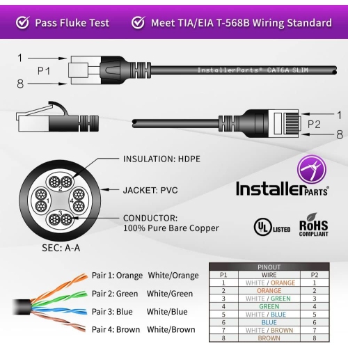 Ethernet Cable CAT6A Slim Cable UTP Booted 7 FT - Blue - Professional Series - 10Gigabit/Sec