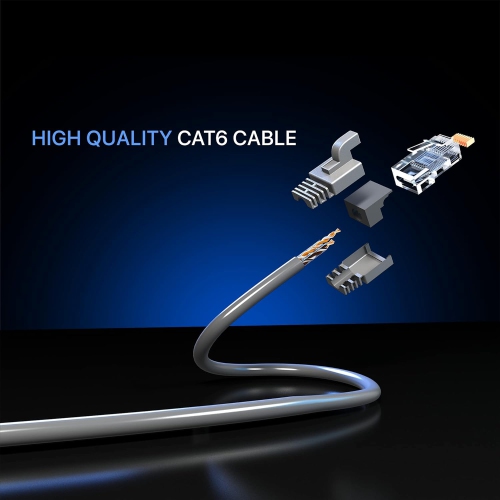 Cat6 Ethernet Cable 50ft, CCA Ethernet Cable, UTP, LAN Cable, Network Cable, Ethernet Cord with RJ45 Connectors,