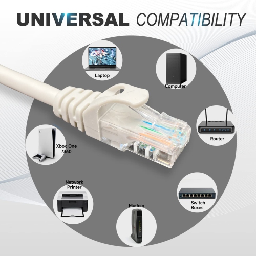 Cat6 Ethernet Cable, 60ft 20M Gray - RJ45, LAN, 24AWG UTP CAT 6, Network, Patch, Internet Cable -