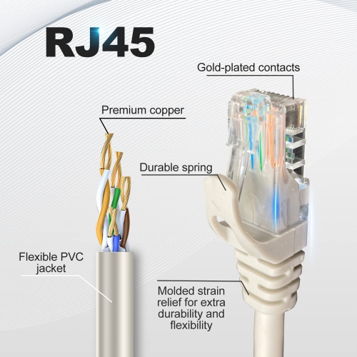Cat6 Ethernet Cable, 60ft 20M Gray - RJ45, LAN, 24AWG UTP CAT 6, Network, Patch, Internet Cable -
