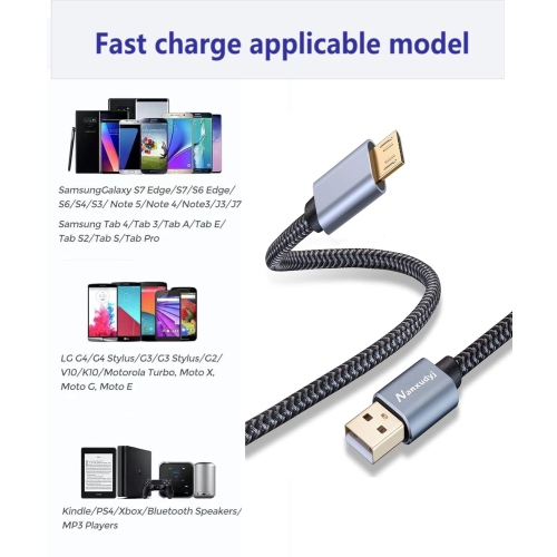 Micro USB Cable 20ft, Long Fast Charging & Sync Android Charger,Braided Nylon Micro USB Cables for Samsung