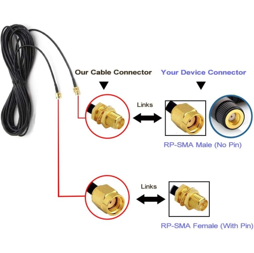Câble 33 pi RP-SMA Câble de rallonge coaxial mâle vers femelle de 10 m pour pont de routeur LAN sans fil et cellulaire