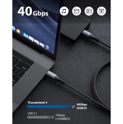 Câble 3,3 pi Thunderbolt 4, prise en charge de l'affichage 8K/transfert de données 40 Gb/s/Câble de chargement 100 W TB4, pour type C.