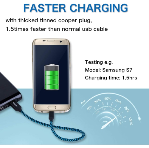 Micro USB Cable 1ft, Short Nylon Braided Fast Charger Cable USB to Micro USB 2.0 Android Charging Cord