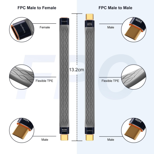 2Pack Female to Male 0.4Ft USB C Flex Cable, Compatible with Thunderbolt 4/3, USB4/3, Support 240W Fast
