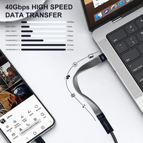 2Pack Female to Male 0.4Ft USB C Flex Cable, Compatible with Thunderbolt 4/3, USB4/3, Support 240W Fast