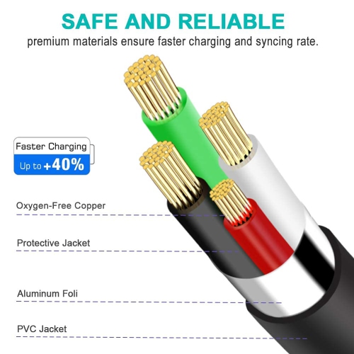Mini USB Cable Charger Cord for TI-84 Plus CE Graphing Calculators,Canon Camera,PS3 Controller,MP3 Players,Dash