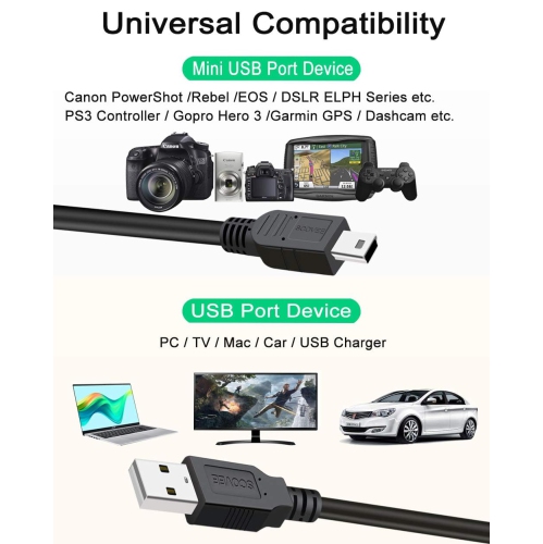 Mini USB Cable Charger Cord for TI-84 Plus CE Graphing Calculators,Canon Camera,PS3 Controller,MP3 Players,Dash