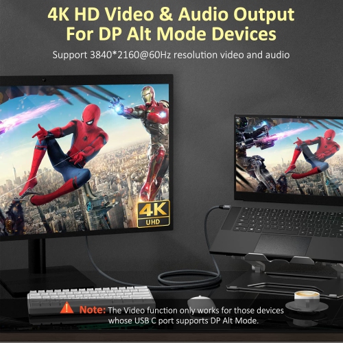 Short USB C to USB C Cable 1.65Ft, USB C 3.2 Gen 2 Cable 20Gbps Data Transferring Cord 4K 100W PD Charging