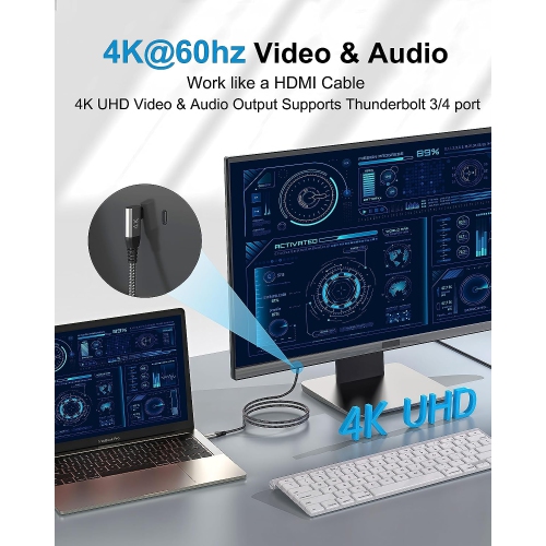 USB C to USB C Monitor Cable 4K - 3ft, 20Gbps High Speed USB C Data Cable, 100W USB C Video and Power Cord, L Shaped