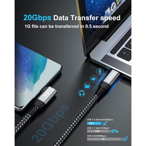 USB C to USB C Monitor Cable 4K - 3ft, 20Gbps High Speed USB C Data Cable, 100W USB C Video and Power Cord, L Shaped