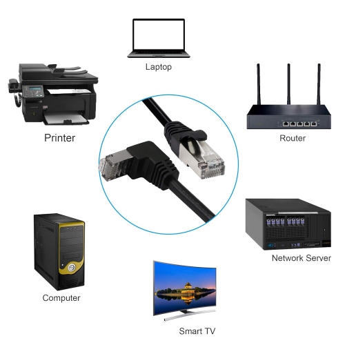 Cat5 Ethernet Cable,RJ45 Male to Male 90 Degree Internet Network LAN Cable Patch Cord for PC, Router, Modem, Printer,