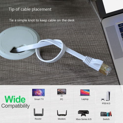 Ethernet Cable 75ft, High Speed Cat 6 Flat Network Cable with Rj45 Connectors, Long LAN Cable