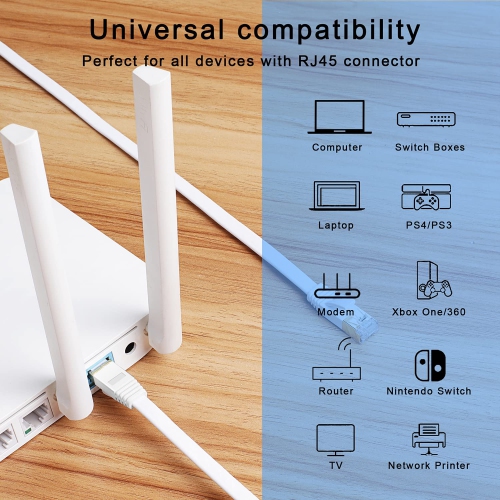 Cat7 Ethernet Cable High Speed Internet Network Cable with Gold Plated RJ45 Connector, Solid Flat Internet