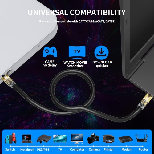 Cat 8 Ethernet Cable 6.5FT 40Gbps 2000Mhz S/FTP 23AWG Weatherproof UV Resistant High Speed Patch Cord with RJ45 Gold