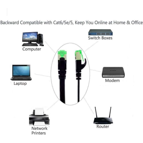 (TM) Ethernet Cable Cat7 Flat 50ft Black, Network Cable Cat 7 Flat Slim Ethernet Patch Cable, Internet Cable