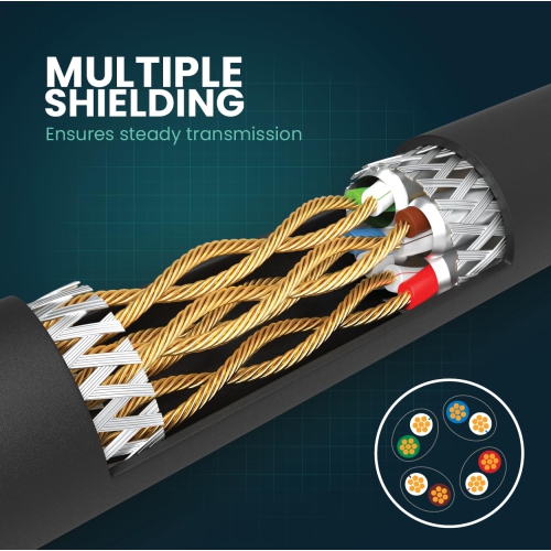 - [Tested with Versiv CableAnalyzer] Cat7 Ethernet Patch Cable -5 FT 10G Double Shielded RJ45 S/FTP |