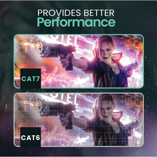 - [Tested with Versiv CableAnalyzer] Cat7 Ethernet Patch Cable -5 FT 10G Double Shielded RJ45 S/FTP |