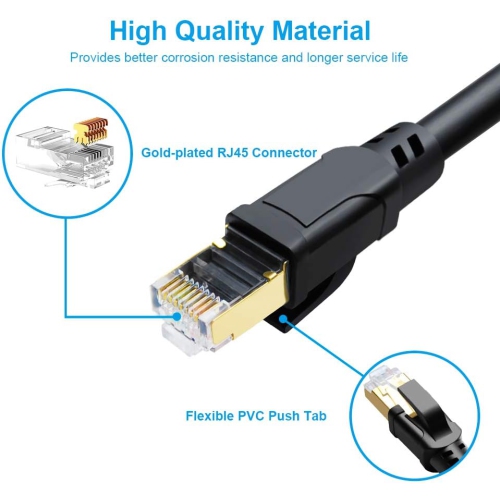 CAT 8 Ethernet Cable, 25ft High Speed Network Cable 40Gbps 2000MHz 26AWG SFTP LAN Internet Cable CAT8 with Gold Plated