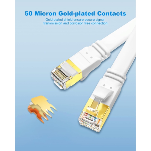 CAT 8 Ethernet Cable 1.5ft, High Speed 40Gbps 2000MHz SFTP Flat Internet Network LAN Cable with Gold Plated RJ45