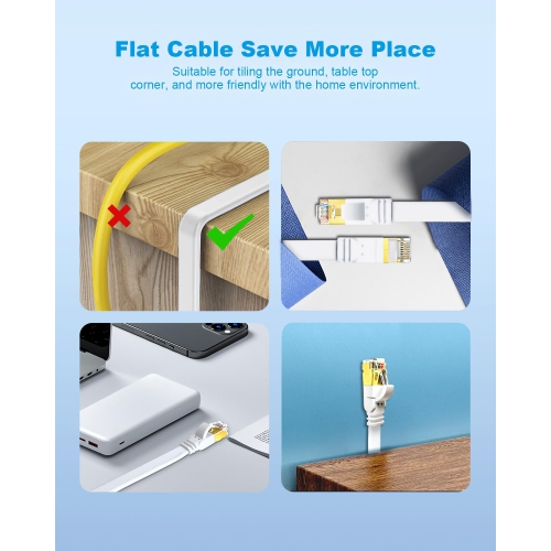 CAT 8 Ethernet Cable 1.5ft, High Speed 40Gbps 2000MHz SFTP Flat Internet Network LAN Cable with Gold Plated RJ45