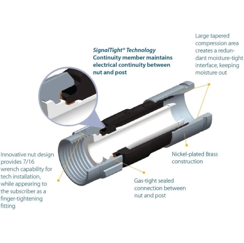 50ft White RG6 Digital Coaxial Cable Shielded PVC Jacket Rated UL ETL CATV RoHS 75 Ohm RG6 Digital Audio Video Coaxial