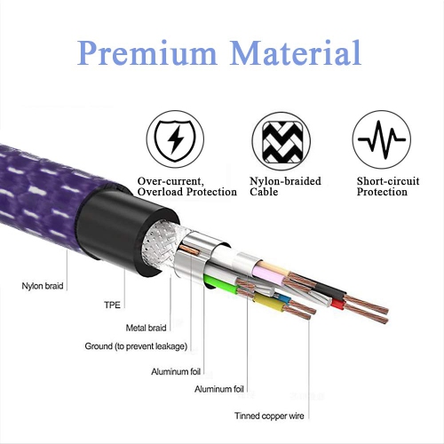 1Pack-3A 6Ft USB C Fast Charging Cable for Charging New Kindle Paperwhite E-Reader 11th Generation 2021 Release,Kids