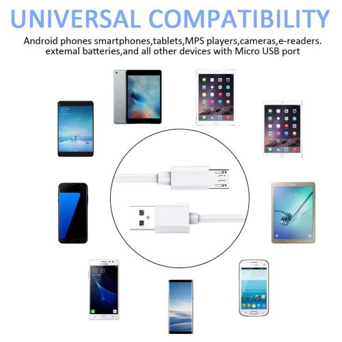 2Pack 6.6ft Micro USB Charger Cable Cord for Samsung Galaxy Note,Tab A E S2 3 4 7.0" 8.0" 9.6" 9.7" 10.1" Tablet