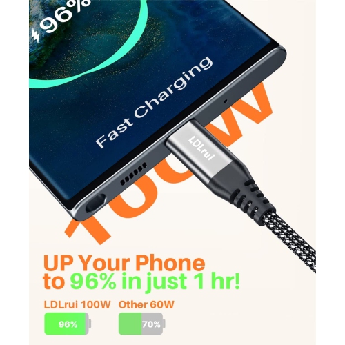 USB C to USB C Cable 4K@60Hz, 20Gbps, 100W, 1ft 2 Pack USB 3.2 Gen 2x2 Cable w/UHD Video Output, 5A Fast Power