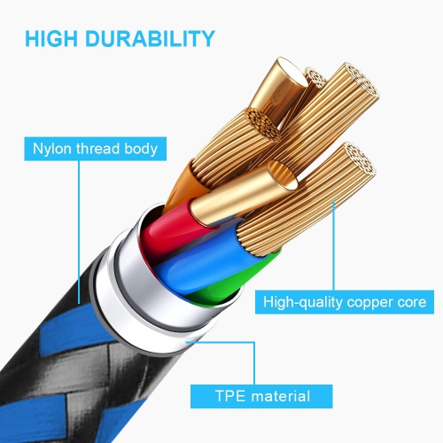 USB C to Lightning Cable 5 Pack 3/3/6/6/10FT iPhone Charger Apple MFi Certified Power Delivery Fast Charging