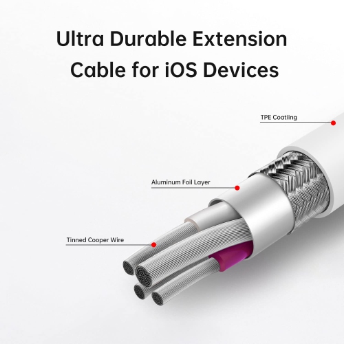 3.3FT iOS Extension Cable, Black Extender Cable Male to Female Pass Audio Video Music Data and Power Charge Cord