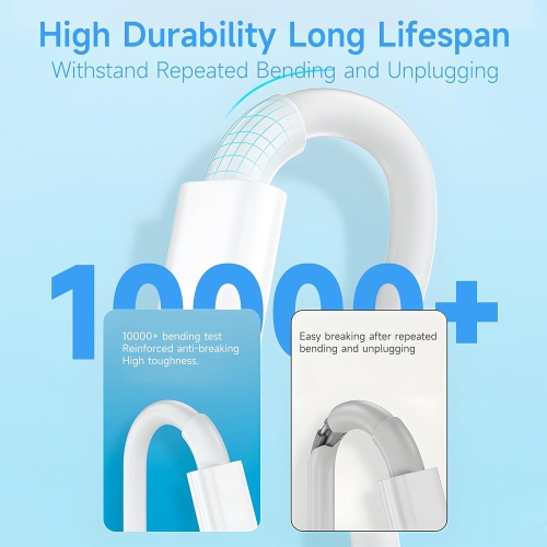 16.4ft/5M Power Extension Cable for Any USB-C Enabled Security Cameras or Devices(Phone,Switch Pro Controller,etc), USB